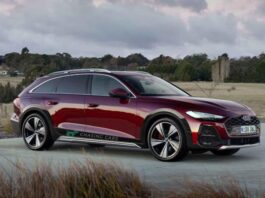 На фото показали універсал Audi A5 Allroad у новому поколінні