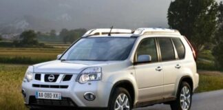 Топ-5 японських автомобілів, які ламають міфи про надійність