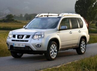 Топ-5 японських автомобілів, які ламають міфи про надійність