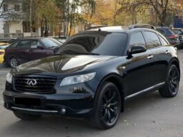 Названо автомобілі, що приносять більше проблем, ніж радості Названо автомобілі, що приносять більше проблем, ніж радості