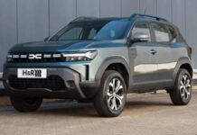 H&R зробила новий Dacia Duster ще прохіднішим (ФОТО)