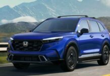 Honda CR-V визнана найнадійнішим кросовером 2025 року