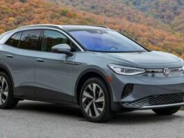 ТОП-5 автомобільних брендів 2025 року з найбільшою кількістю скарг