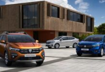 ТОП-10 найпопулярніших авто Європи: Dacia випередила німецькі та японські бренди