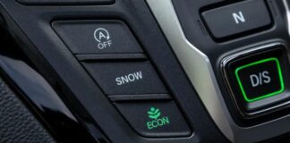 Названо автомобільні функції, які варто використовувати обережно