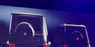 Mercedes готує компактний G-Class: Mini G стане електричним