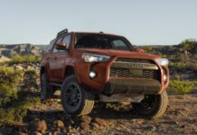 Названо кросовери та SUV які найменше втрачають у ціні через 5 років