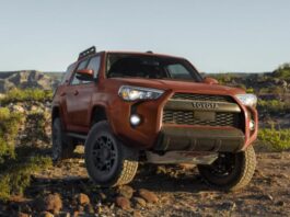 Названо кросовери та SUV які найменше втрачають у ціні через 5 років