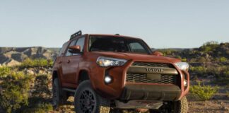 Названо кросовери та SUV які найменше втрачають у ціні через 5 років
