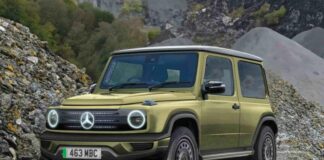 Mercedes-Benz готує компактний G-Class з сучасним дизайном