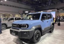 Toyota вперше показала наживо компактний Land Cruiser FJ (ФОТО)