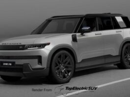 Land Rover готує компактний електричний позашляховик Defender Sport