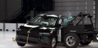Оновлена Toyota Corolla Cross 2026 пройшла краш-тести IIHS