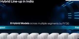 Hyundai планує випустити вісім нових гібридних моделей до 2030 року