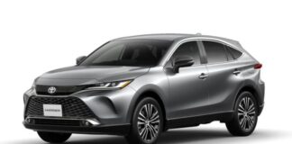 Названо бренди, які приносять найбільше задоволення водіям