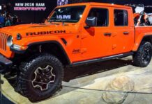 Експерти розповіли про надійність автомобілів марки Jeep
