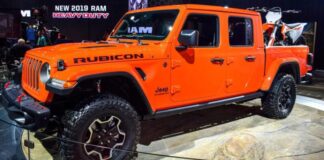 Експерти розповіли про надійність автомобілів марки Jeep