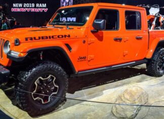 Експерти розповіли про надійність автомобілів марки Jeep