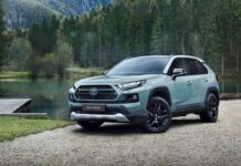 ТОП-5 надійних кросоверів, здатних проїхати понад 200 тис. км