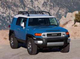 Toyota готує рестарт культового FJ Cruiser: перші подробиці