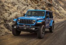 Jeep Wrangler знімають із продажу в Європі через нові регламенти безпеки