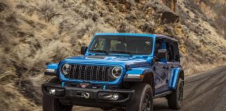 Jeep Wrangler знімають із продажу в Європі через нові регламенти безпеки