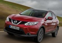 Названо головні слабкості Nissan Qashqai II