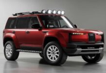 Audi готує новий рамний позашляховик: конкурент G-Class і Defender