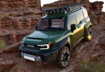 Toyota готує компактний позашляховик Land Cruiser Mini/FJ