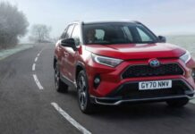 Кросовери Toyota втратили лідерство у задоволеності покупців Кросовери Toyota втратили лідерство у задоволеності покупців