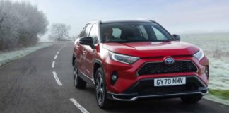 Кросовери Toyota втратили лідерство у задоволеності покупців