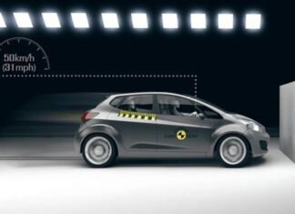 Euro NCAP у 2026 році повністю оновить систему безпеки авто