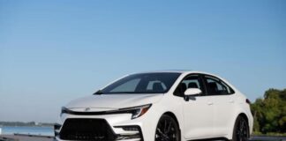 Топ-5 надійних та безпечних уживаних авто до 20 тисяч доларів