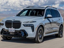 ТОП-10 найкращих сімейних кросоверів преміум-класу ТОП-10 найкращих сімейних кросоверів преміум-класу