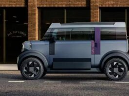 Dacia представила новий бюджетний електромобіль Hipster (ФОТО)