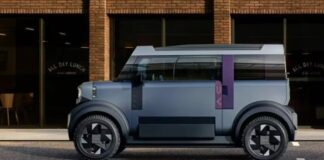 Dacia представила новий бюджетний електромобіль Hipster (ФОТО)