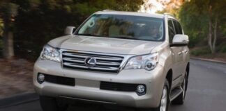 Топ-10 найнадійніших кросоверів і позашляховиків останнього десятиліття