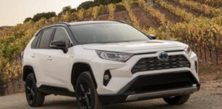 Топ-5 кросоверів, які розчарували у 2025 році