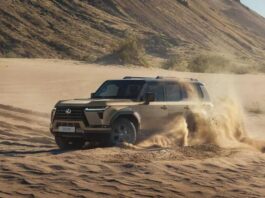 Названо найнадійніші преміальні кросовери та позашляховики 2025 року Названо найнадійніші преміальні кросовери та позашляховики 2025 року