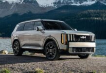 Топ-10 восьмимісних кросоверів і позашляховиків 2025 року Топ-10 восьмимісних кросоверів і позашляховиків 2025 року