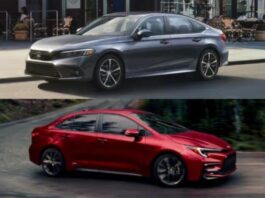 Експерти порівняли надійність Honda Civic та Toyota Corolla Експерти порівняли надійність Honda Civic та Toyota Corolla