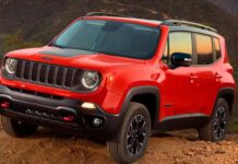 Jeep може повернути Renegade в Європу до 2030 року Jeep може повернути Renegade в Європу до 2030 року