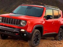 Jeep може повернути Renegade в Європу до 2030 року Jeep може повернути Renegade в Європу до 2030 року