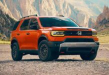 Названо найкращі кросовери 2025 року для покупки за доступною ціною Названо найкращі кросовери 2025 року для покупки за доступною ціною