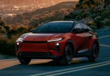 Від електромобілів до суперкарів: топ-новинки авто у 2025 році Від електромобілів до суперкарів: топ-новинки авто у 2025 році