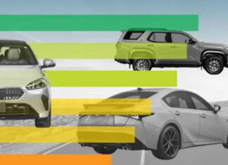 Consumer Reports назвав найнадійніші та найменш надійні автомобілі США Consumer Reports назвав найнадійніші та найменш надійні автомобілі США