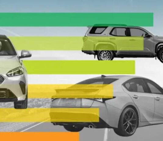 Consumer Reports назвав найнадійніші та найменш надійні автомобілі США Consumer Reports назвав найнадійніші та найменш надійні автомобілі США