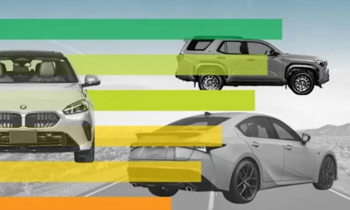 Screenshot_9 Consumer Reports назвав найнадійніші та найменш надійні автомобілі США