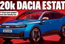 Dacia готує новий універсал C-Neo: перші подробиці та характеристики
