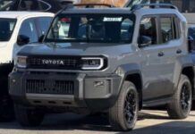 Міні-Toyota Land Cruiser вперше помічено в реальних умовах Міні-Toyota Land Cruiser вперше помічено в реальних умовах